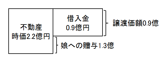 280719コラム用.PNG