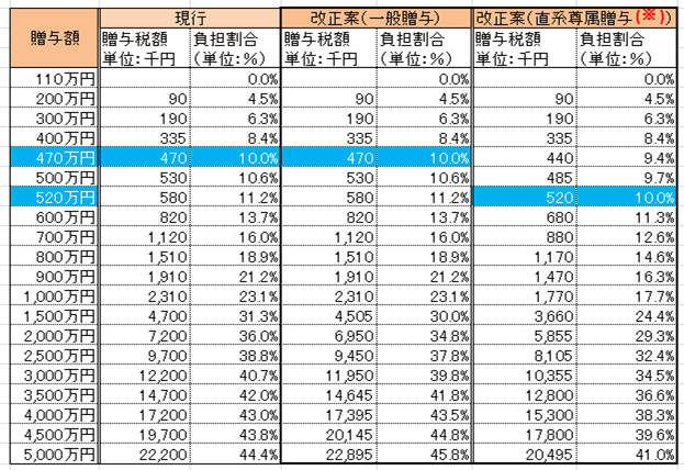 zouyo 20130823.png